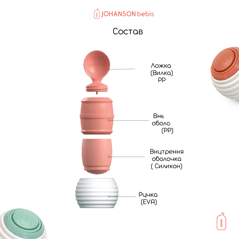 Набор посуды Johanson Bebis - фото 4