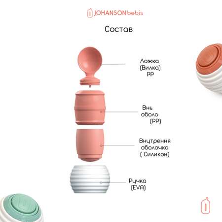 Набор посуды Johanson Bebis