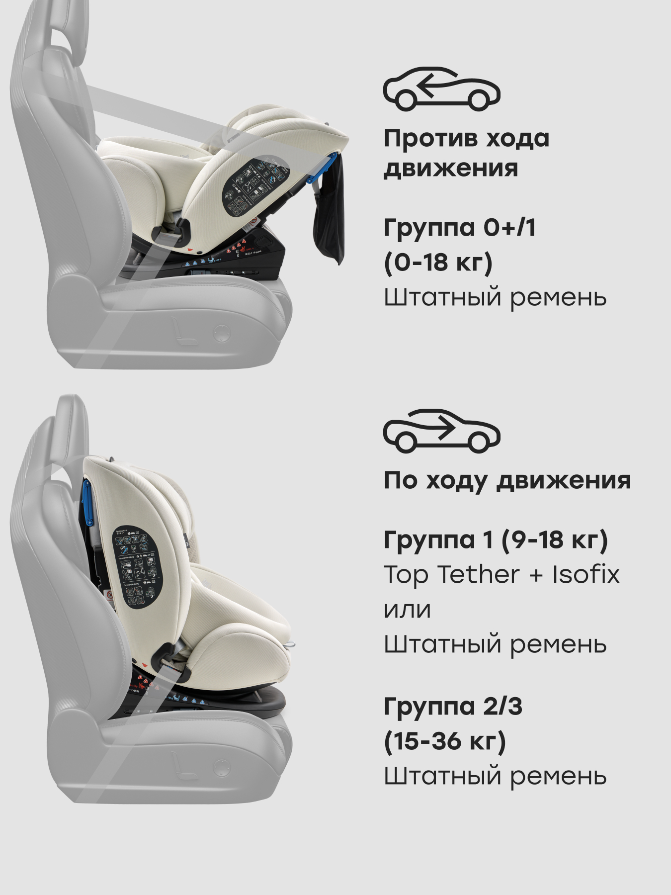 Автокресло Happy Baby Orex Isofix 0+/1/2/3 (0-36 кг) бежевый - фото 12