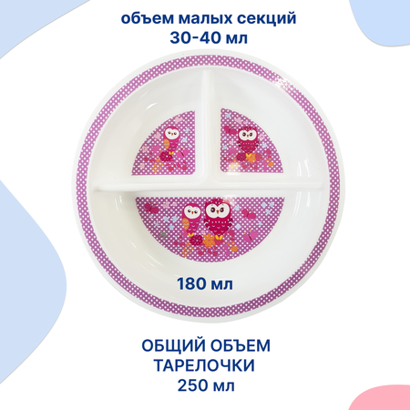 Тарелка Uviton тарелочка детская 1 шт.