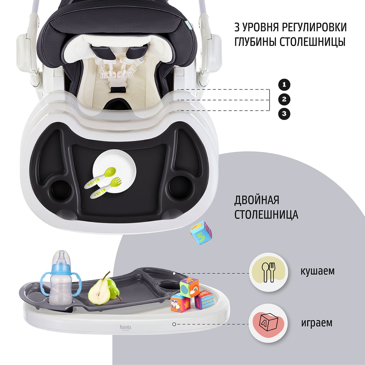 Стульчик для кормления Nuovita Tutela с перфорацией черный - фото 5