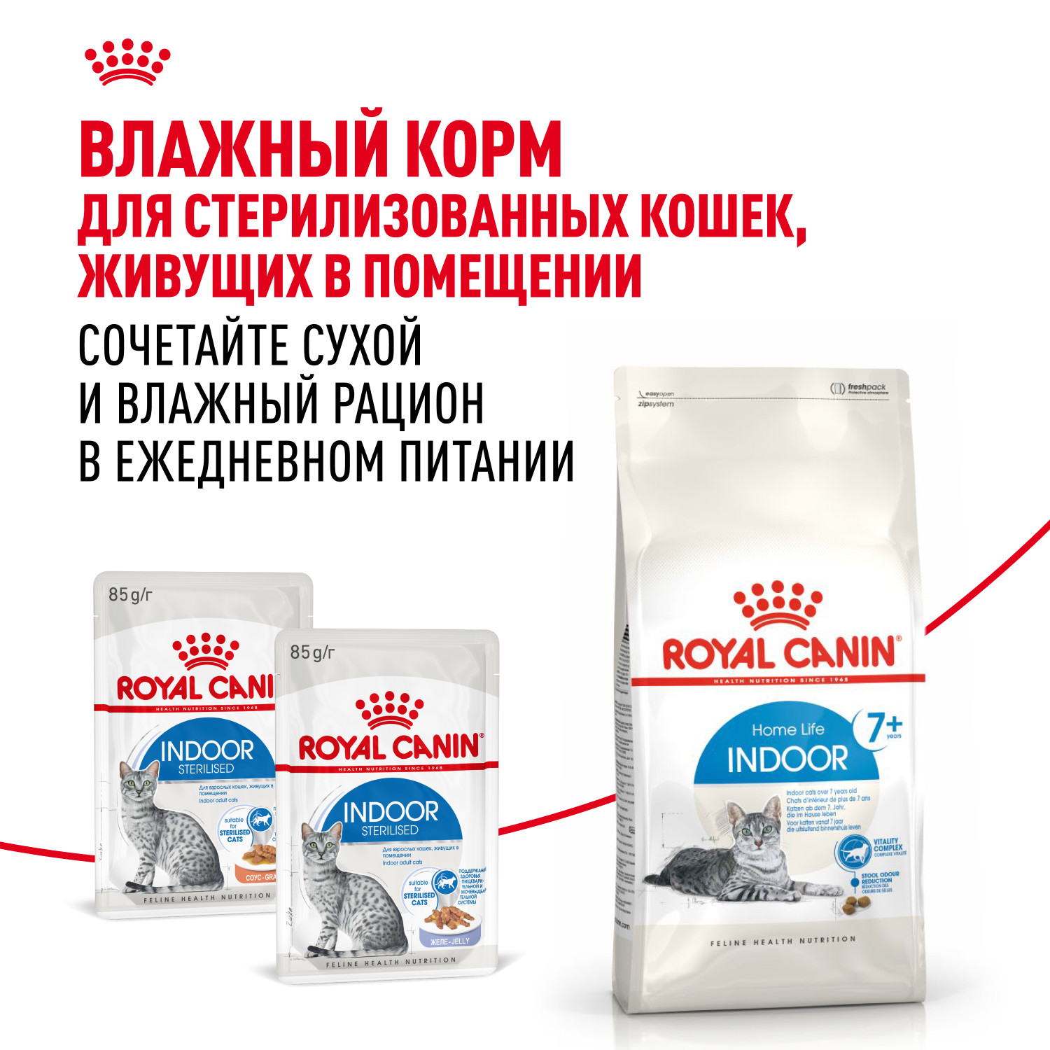 Корм сухой для кошек ROYAL CANIN Indoor 400г пожилых кошек постоянно проживающих в помещении - фото 8