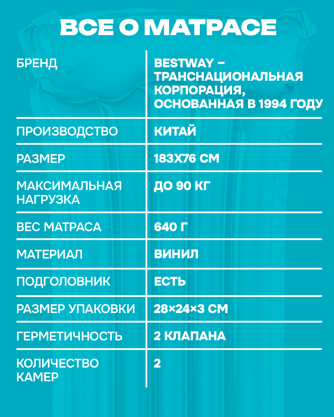 Надувной матрас для плавания Bestway 183 х 76 водяной бирюзовый - фото 4