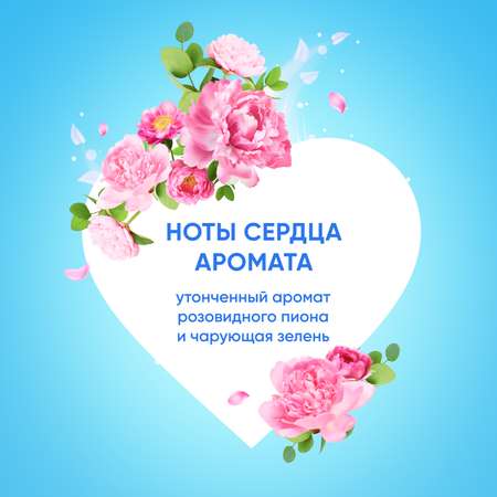 Кондиционер для стирки ChipGood Clean blossom