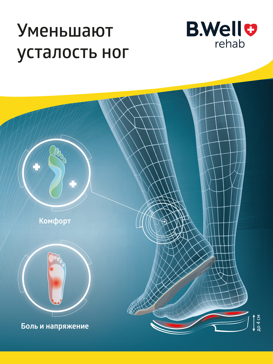 Стельки ортопедические B.Well FW-601 - фото 4