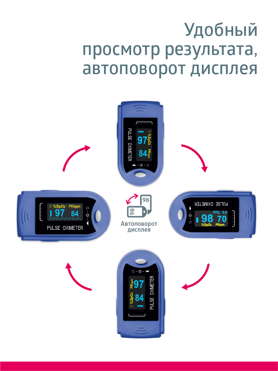 Пульсоксиметр B.Well med-320 - фото 8