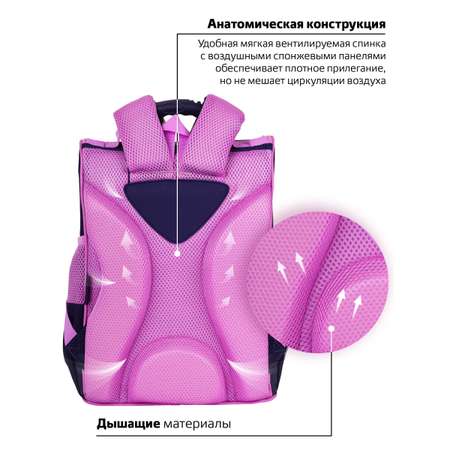 Рюкзак Пифагор