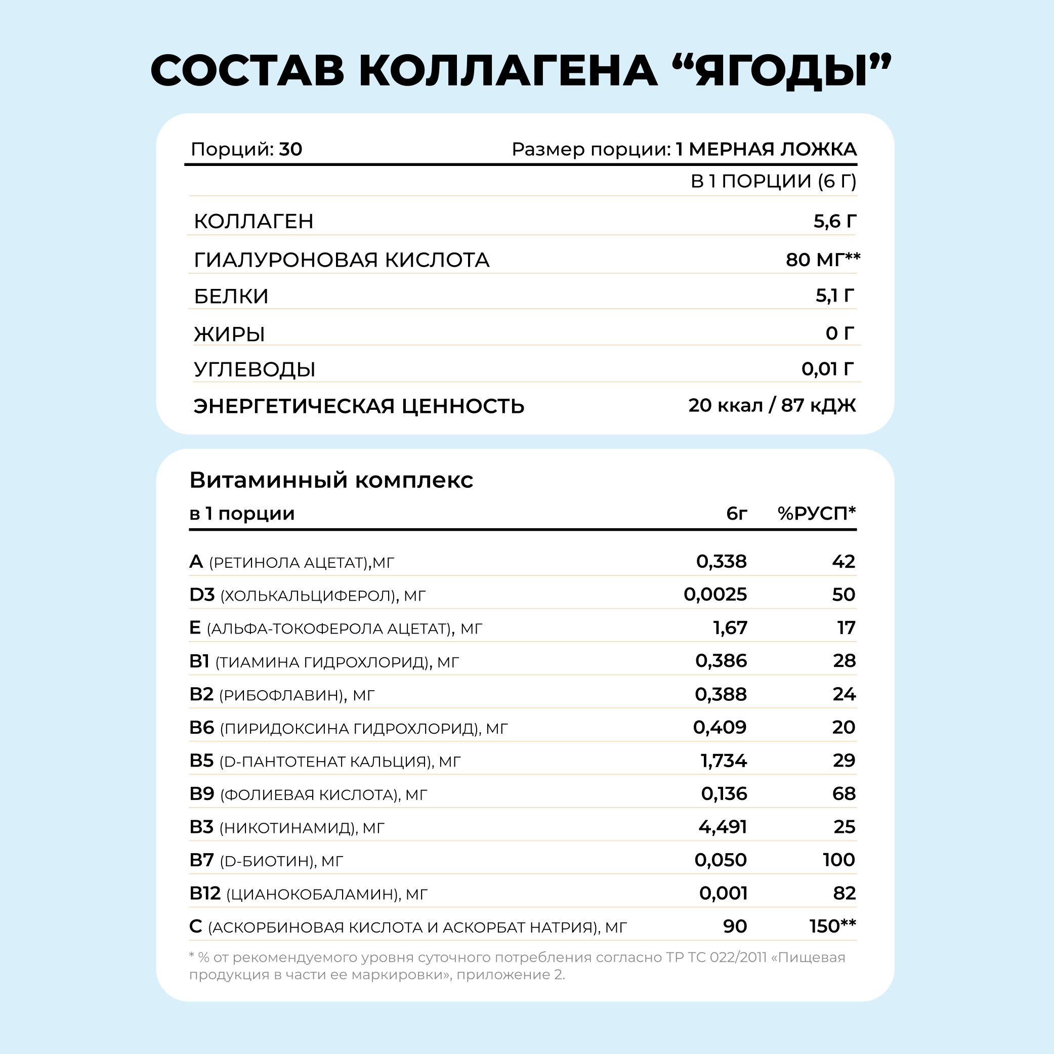 Коллаген пептидный+Витамин С LeafToGo Коллаген пептидный порошок + витамин С Ассорти 3шт по 180г - фото 10
