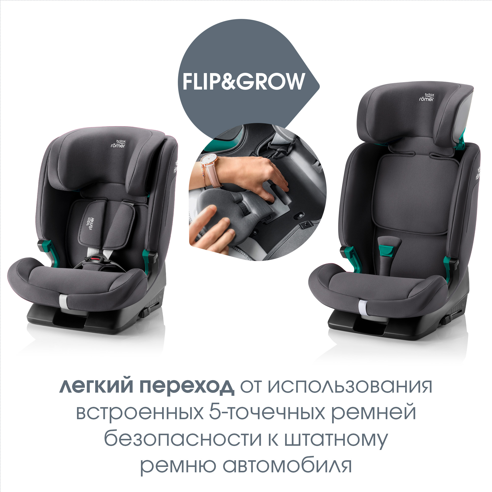 Автокресло Britax Roemer Evolvafix Isofix 1/2/3 (9-36 кг) серый - фото 5