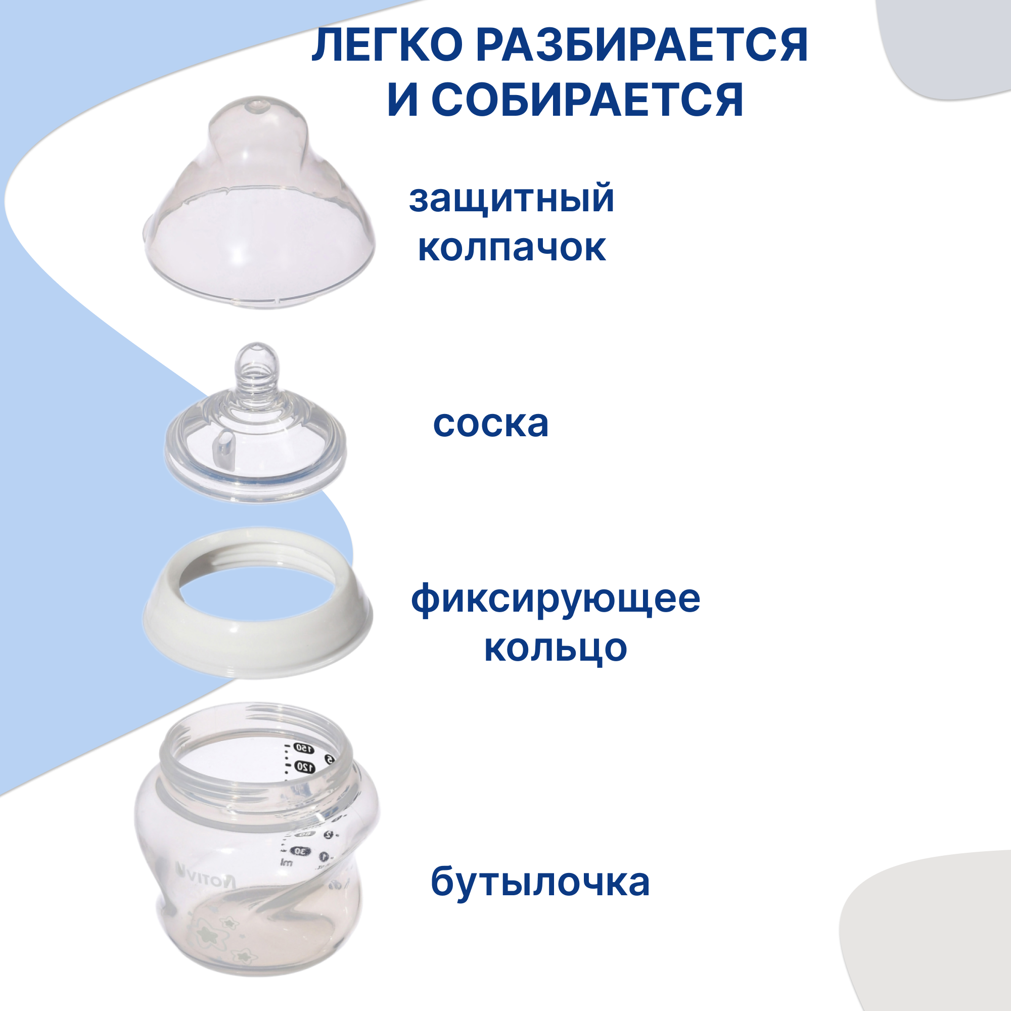 Бутылочка Uviton Anti-Colic 150 мл в ассортименте - фото 3