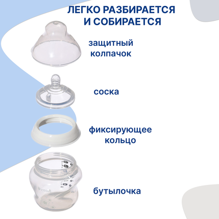Бутылочка Uviton Anti-Colic 150 мл в ассортименте