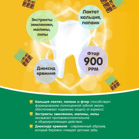 Зубная паста Жемчужная с фтором