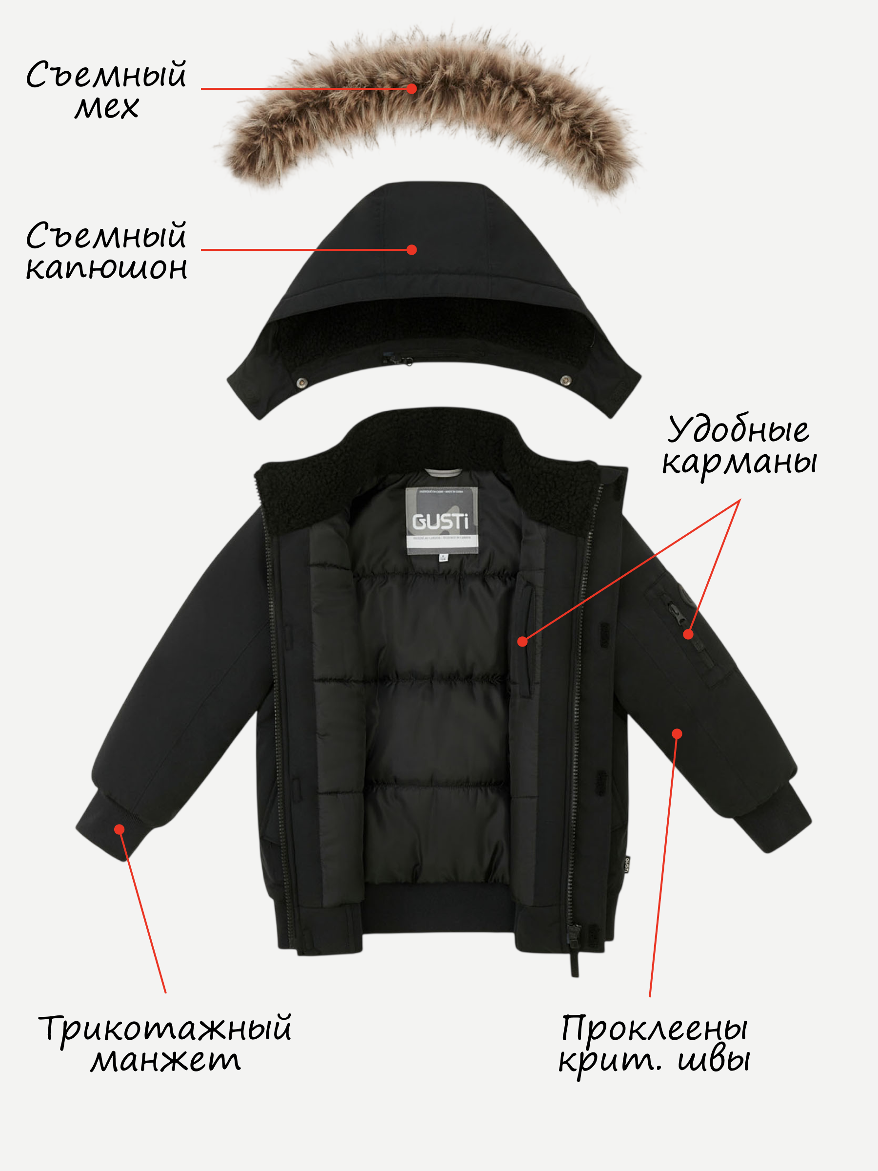 Парка GUSTI GW6BJ173-BLACK - фото 4
