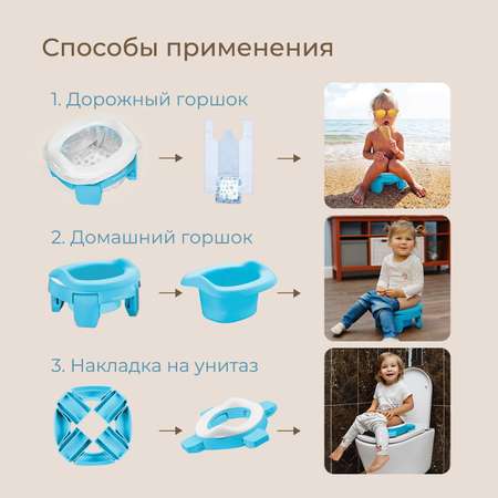 Горшок дорожный ROXY-KIDS складной с многоразовой вкладкой HandyPotty 3 в 1 цвет голубой