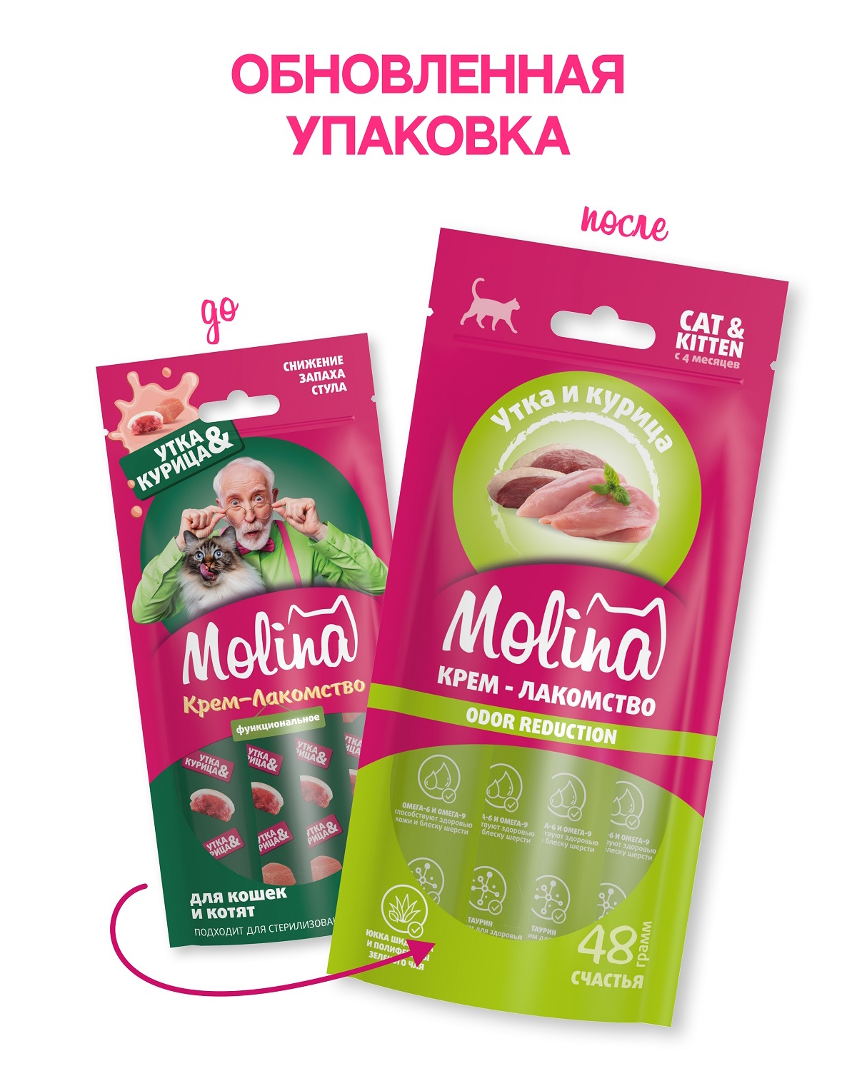 Крем-лакомство для кошек Molina 48г с уткой и курицей снижение запаха стула - фото 5