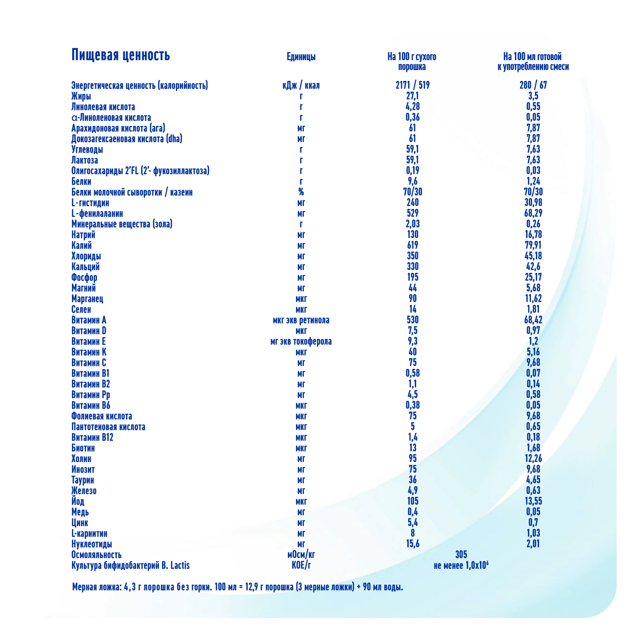 Смесь NAN 1 400г с 0месяцев - фото 11
