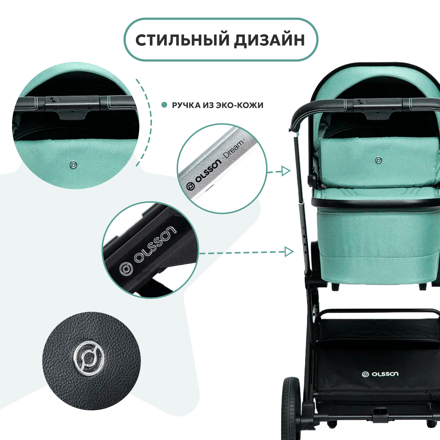 Коляска 2в1 Olsson Dream Mint - фото 13