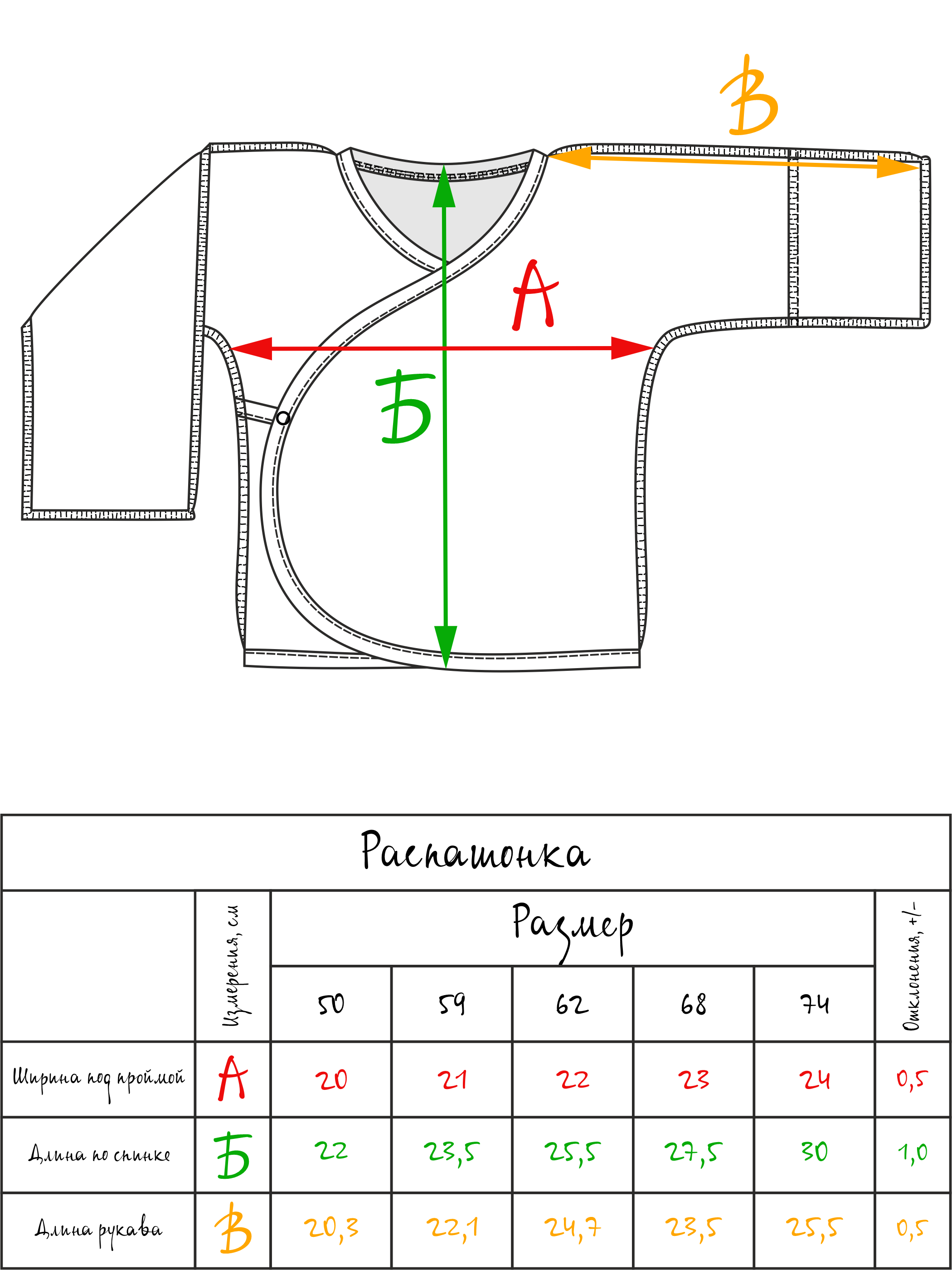 Распашонка 3 шт Фабрика Бамбук MU011014KNR/116MU/Шоколад_сердечки - фото 3