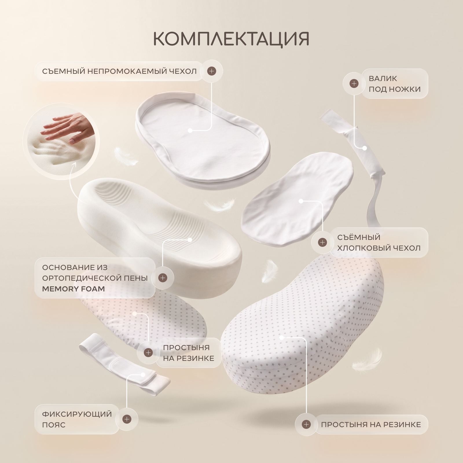 Матрас кокон Rant Soft double - фото 3