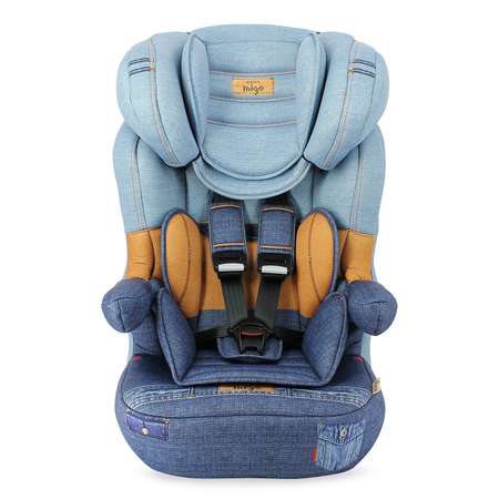 Автокресло Nania Isofix 1/2/3 (9-36 кг)