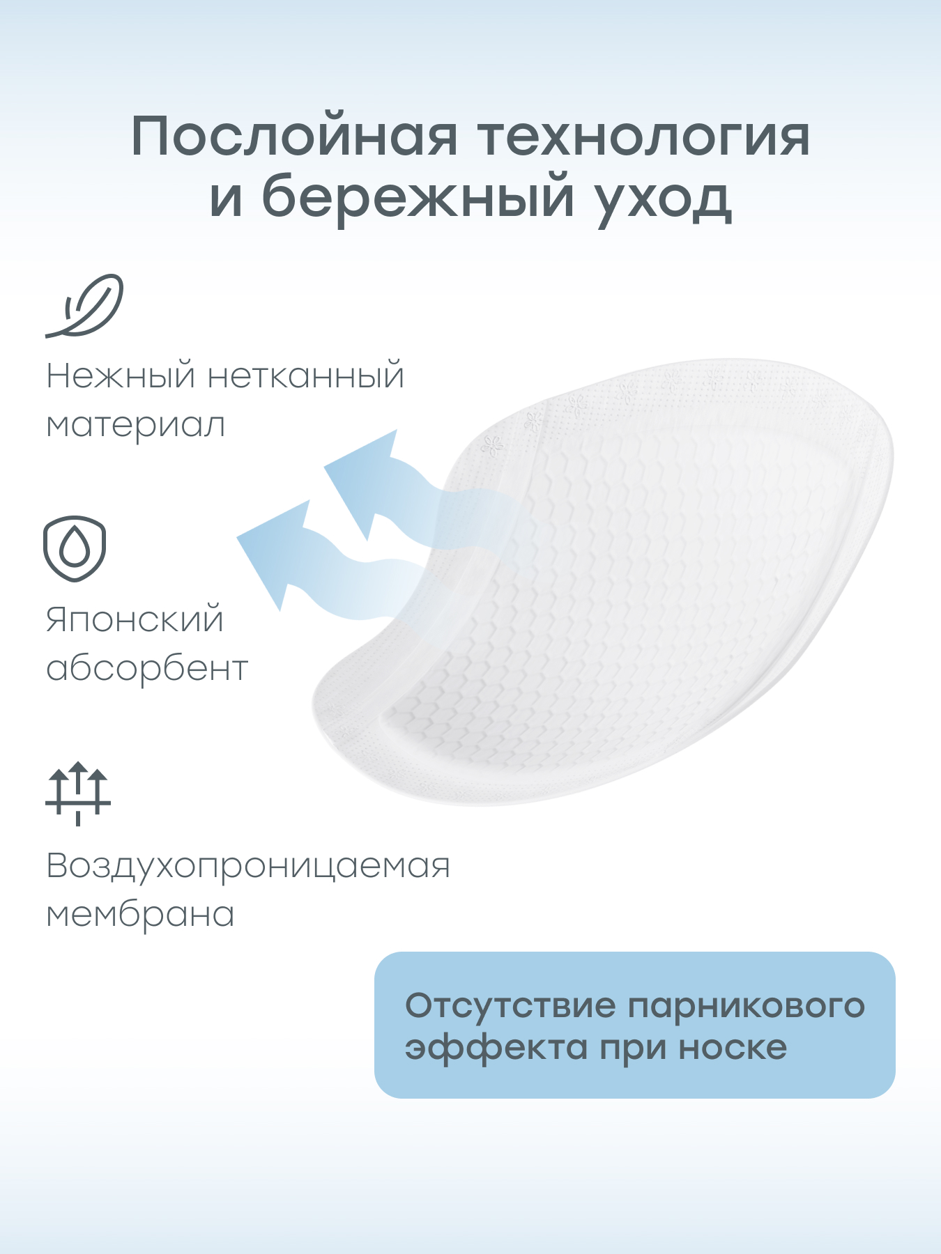 Вкладыши для груди Happy Baby гелевые 60 шт. - фото 3