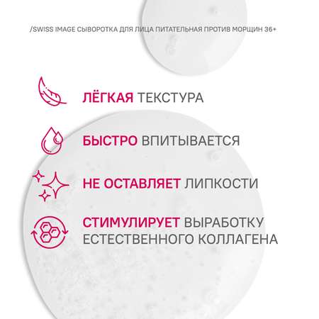 Сыворотка Swiss image 30 мл