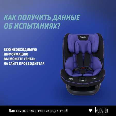 Автокресло Nuovita Isofix 1/2/3 (9-36 кг)