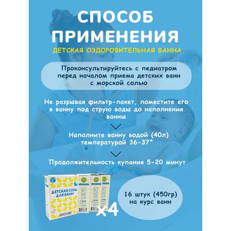 Набор средств Бацькина баня Череда 4 шт.