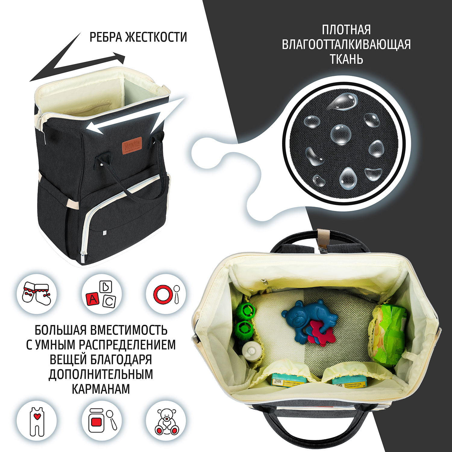Рюкзак Nuovita CAPCAP classic - фото 6