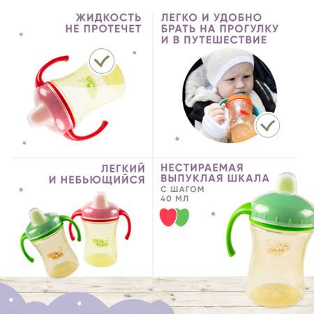 Поильник Пома 260 мл 2 шт.