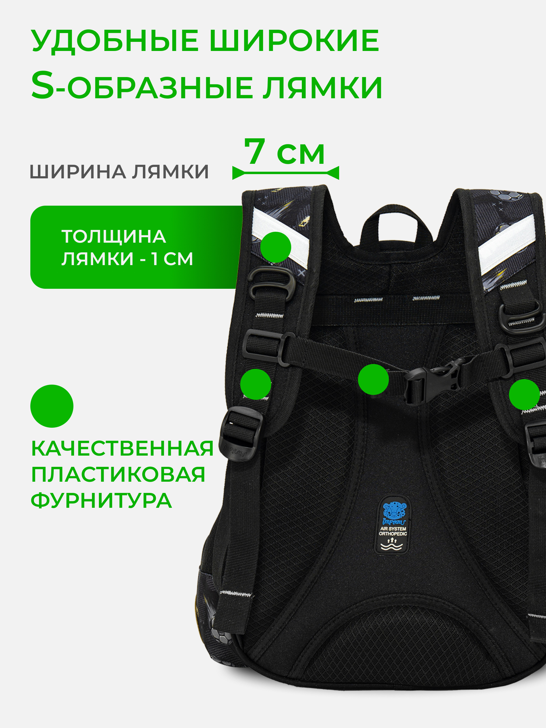 Рюкзак Impreza А189(А095) - фото 8