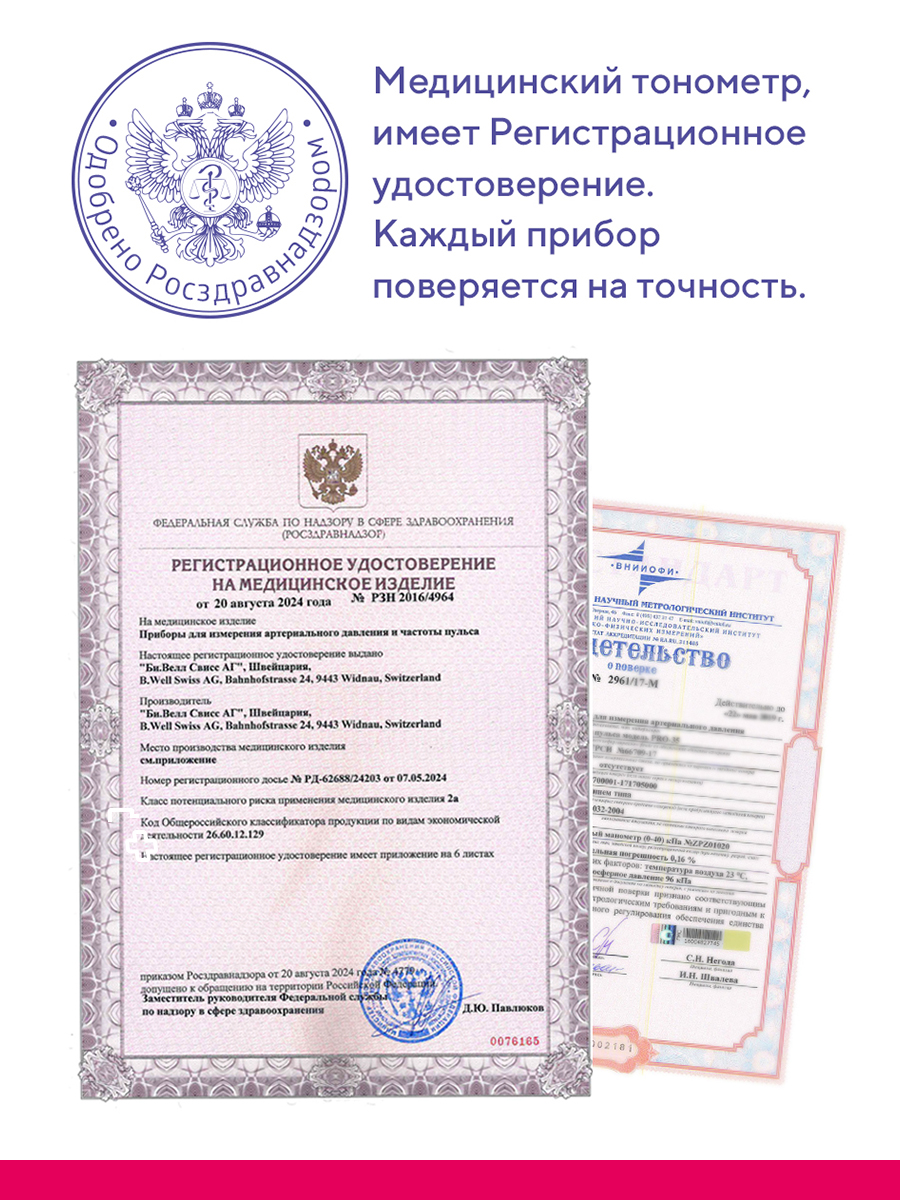 Тонометр B.Well Автоматический MED-57 на запястье - фото 15