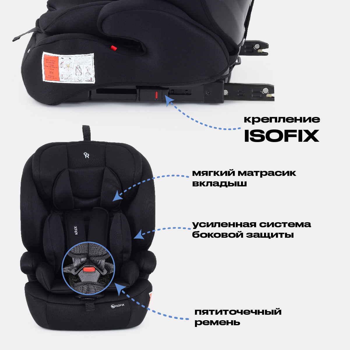 Автокресло Rant Basic ZY27F Apex Isofix 1/2/3 (9-36 кг) черный - фото 5