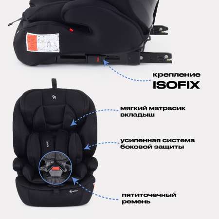 Автокресло Rant Basic ZY27F Apex Isofix 1/2/3 (9-36 кг) черный