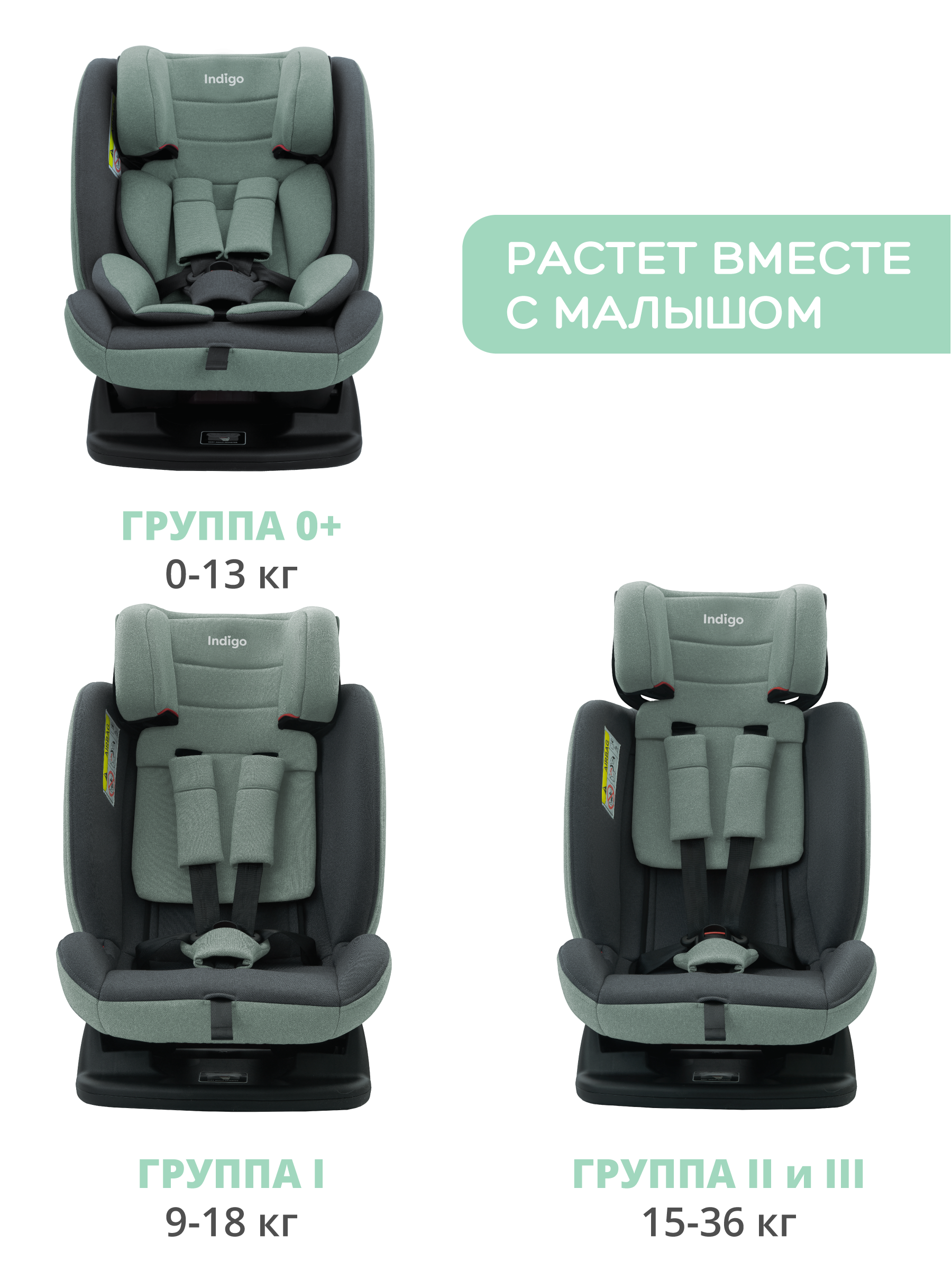 Автокресло Indigo Reflex зеленый-серый 0+/1/2/3 (0-36 кг) - фото 10