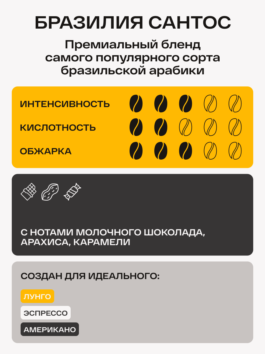 Кофе в зернах Atvel Brazilia Santos 100% Arabica Coffee 1000 AC01BS-1 - фото 2