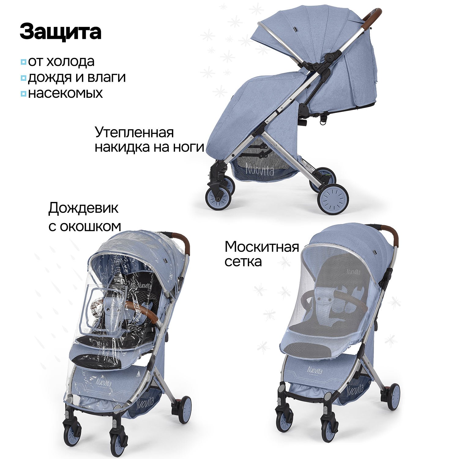 Коляска прогулочная Nuovita Giro Lux синий - фото 10