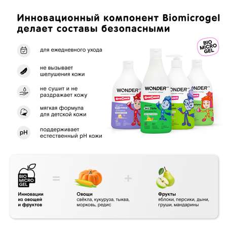 Набор средств WONDER Lab 4 шт.