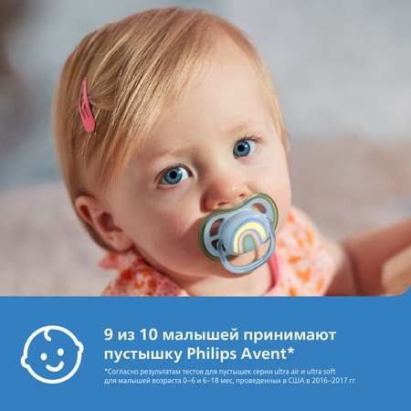 Пустышка Philips Avent силикон ортодонтическая от 0 мес. 1 шт.