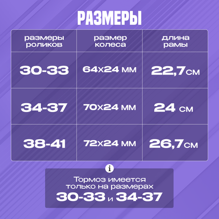 Роликовые коньки Saimaa 38