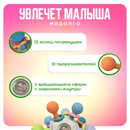 Прорезыватель Mamagoods