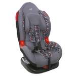 Автокресло SIGER 1/2 (9-25 кг)
