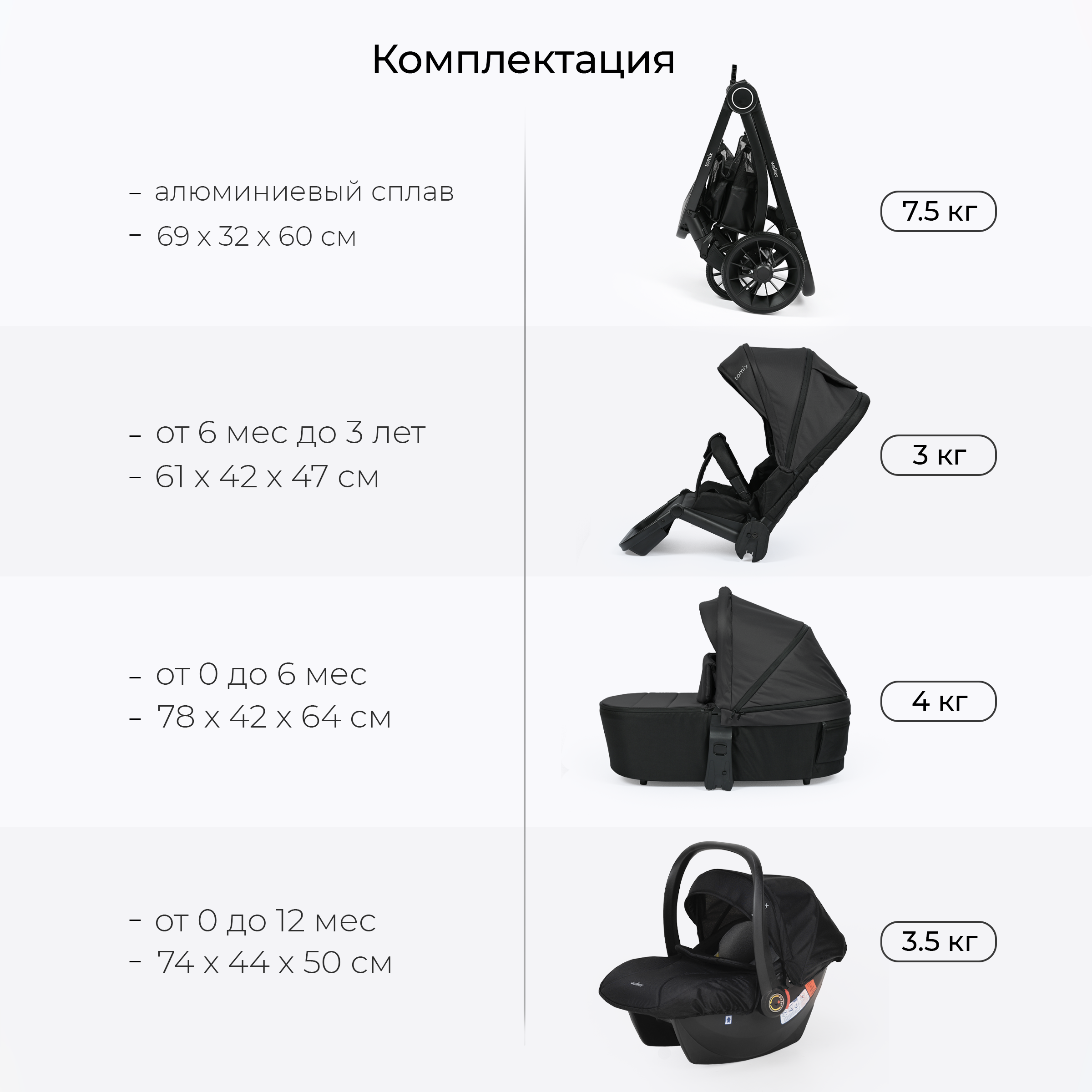 Коляска 3в1 Tomix Walker - фото 20
