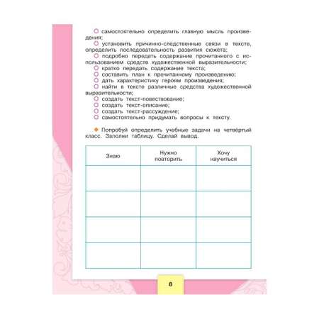 Рабочие тетради Просвещение Литературное чтение 4 класс