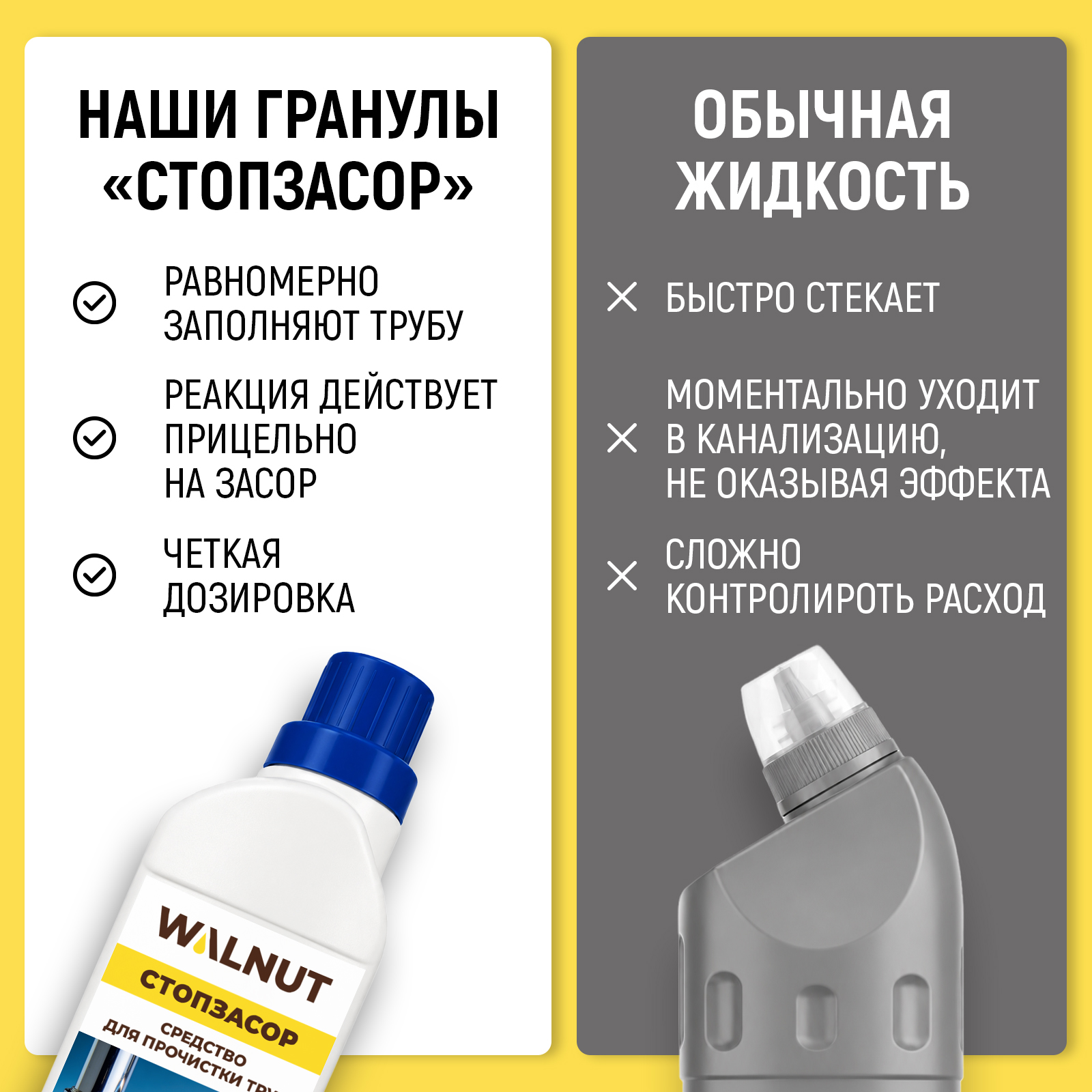 Чистящее средство WALNUT 600 г для прочистки труб 1 шт. 1 упак. - фото 3
