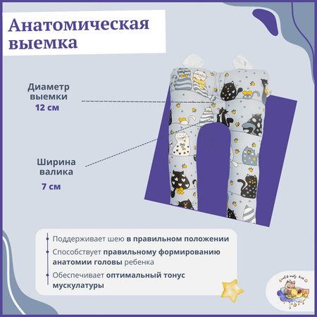 Матрас Owl and EarlyBird