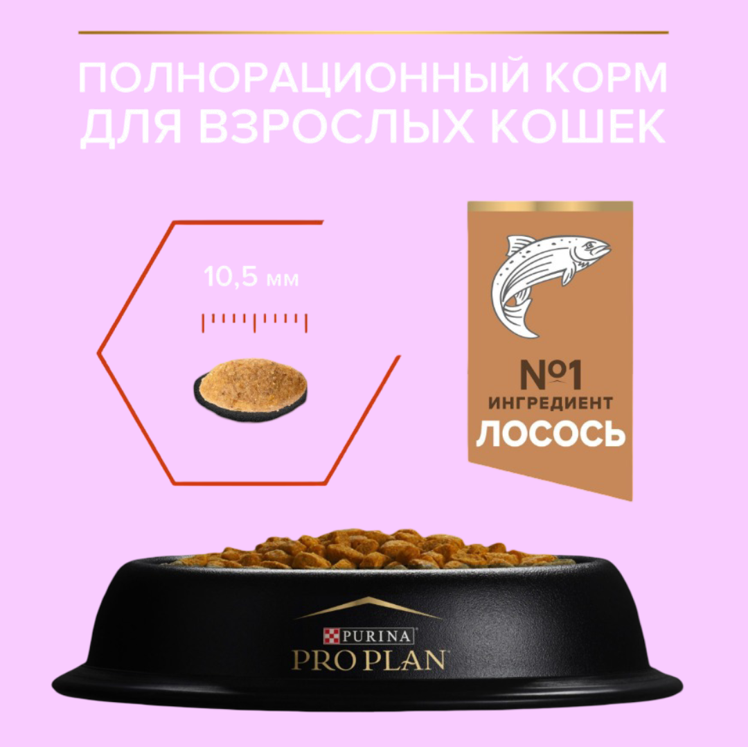 Сухой корм PRO PLAN OptiSenses Sterilised - фото 7