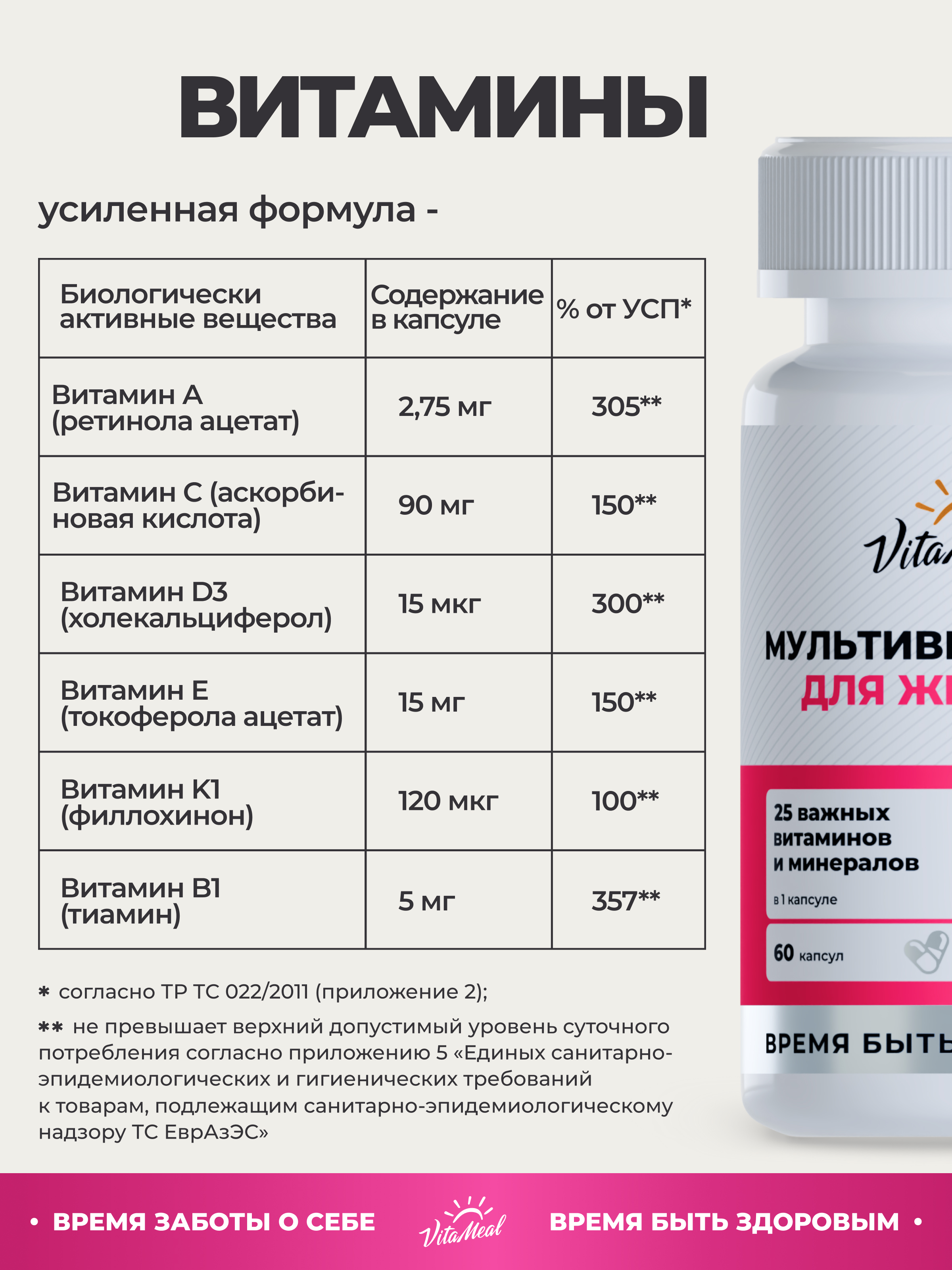 Витаминно-минеральный комплекс VitaMeal для женщин для красоты и здоровья 60 капсул - фото 5