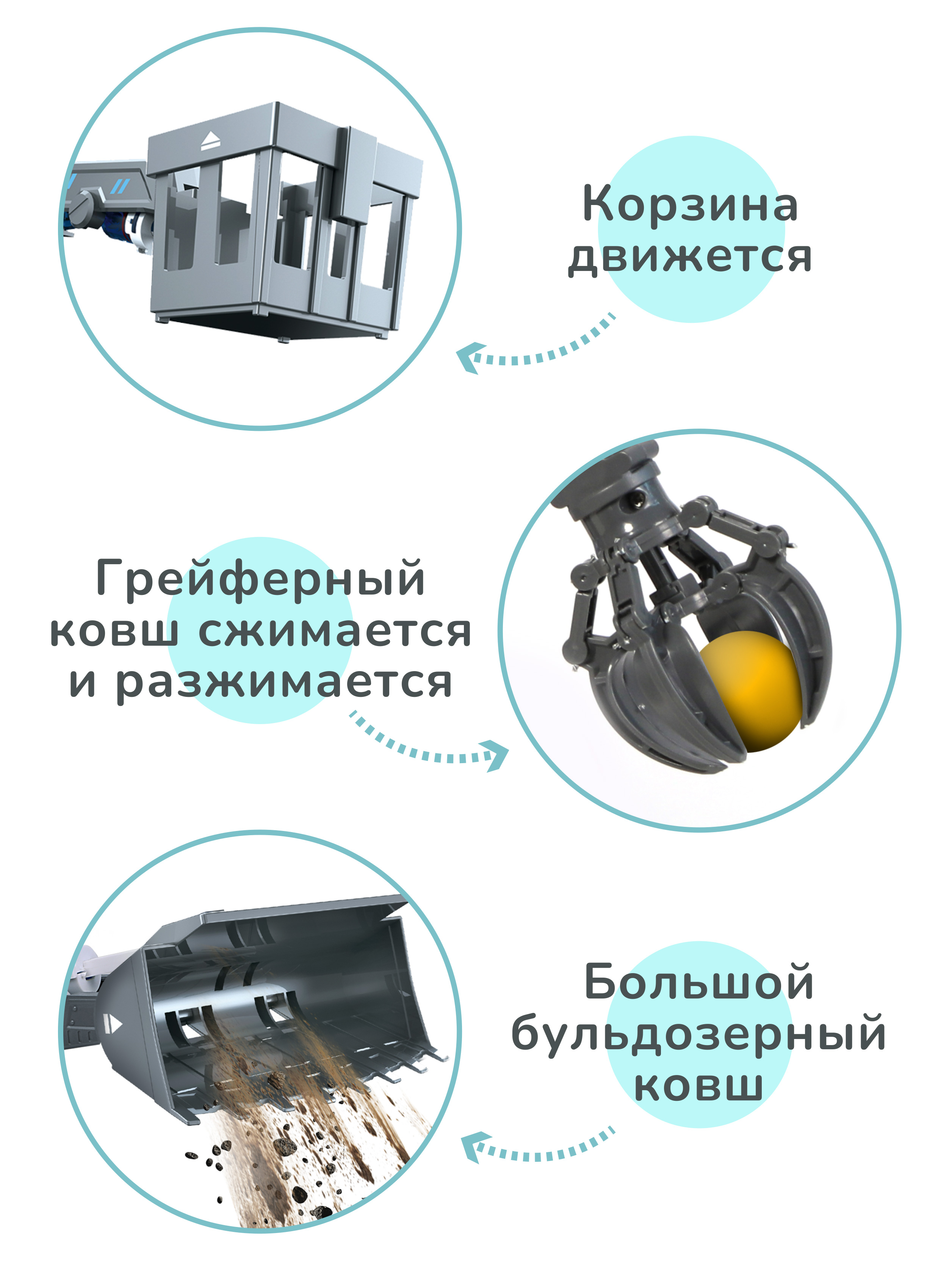 Конструктор ON TIME Строительная техника кинетический 168 дет. - фото 7