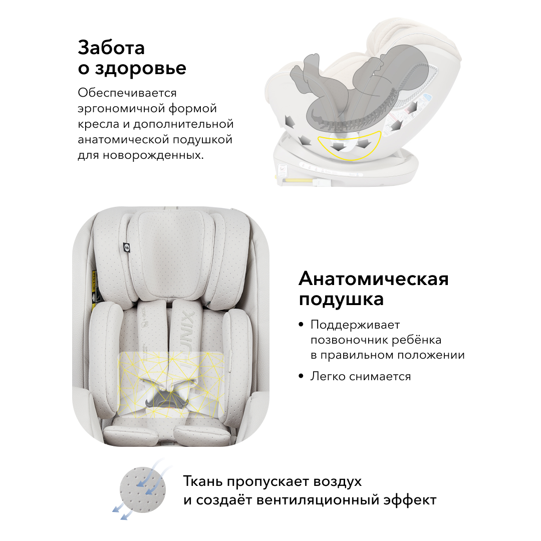 Автокресло Happy Baby I-Unix Isofix 0+/1/2/3 (0-36 кг) серый - фото 15